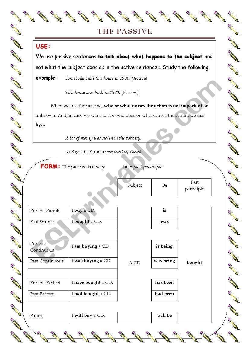 Passive voice worksheet