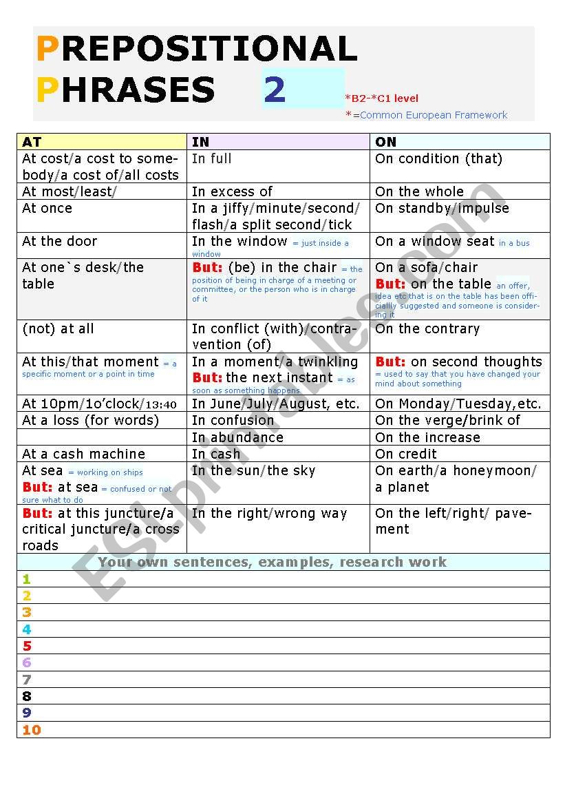 PREPOSITIONAL PHRASES 2 (PART 1 IS ALSO INCLUDED),   AT   IN   ON , NEARLY 130 PHRASES, FULLY EDITABLE