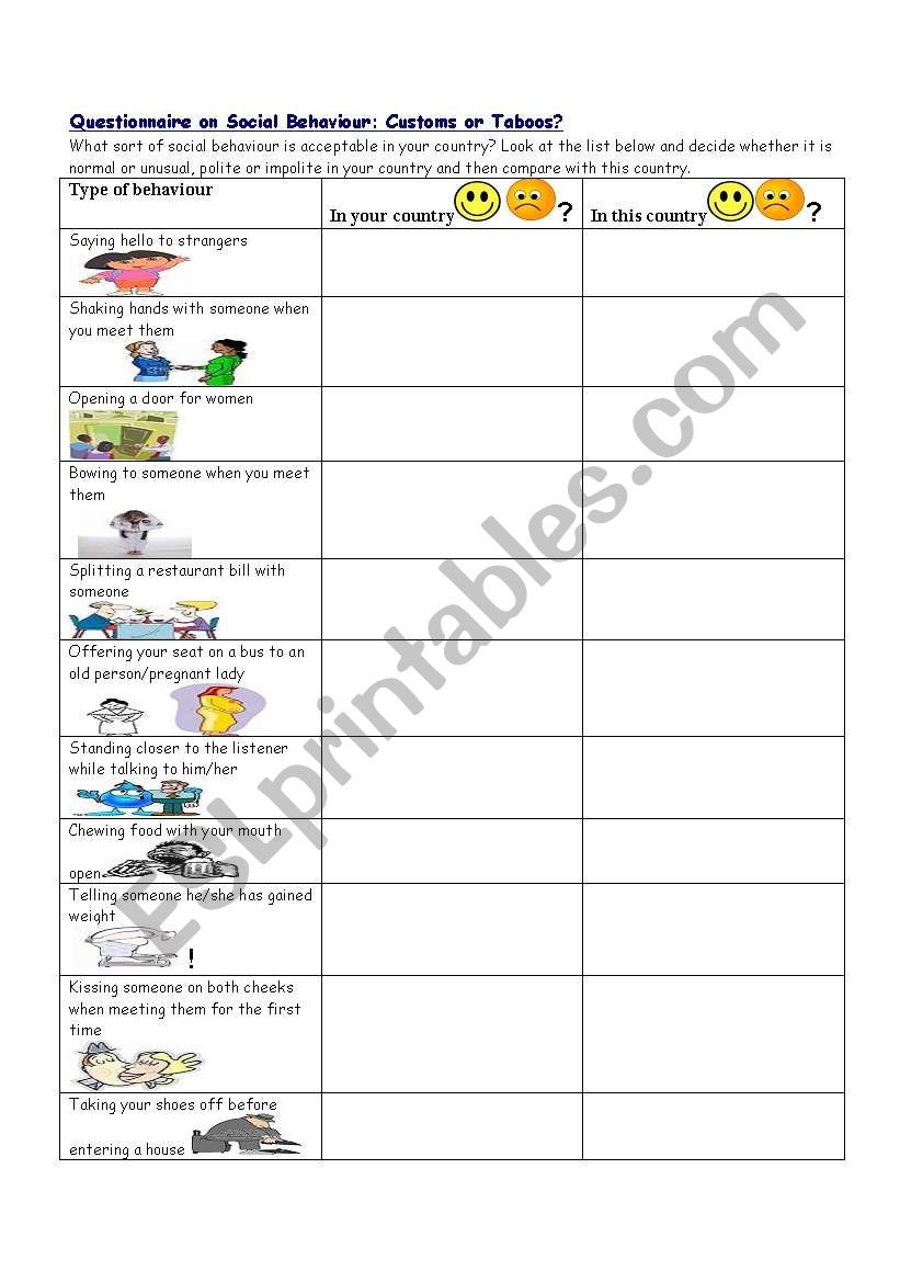 Questionnaire on social behaviour: Customs or taboos?