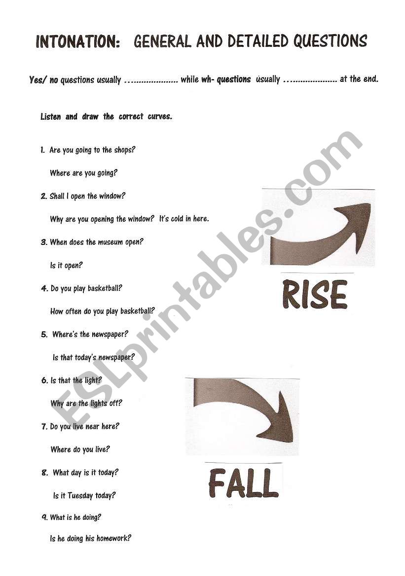 INTONATION:  YES/NO  AND  WH- QUESTIONS