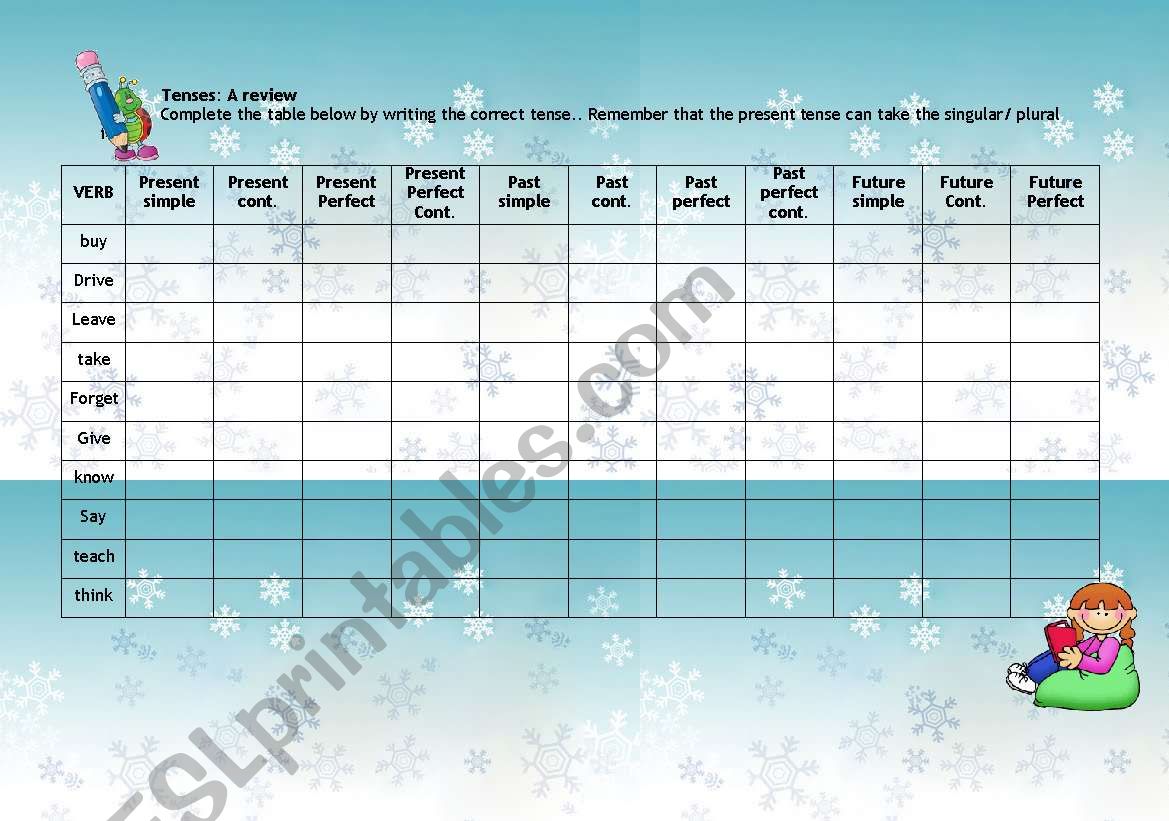 2-tables, 2-pages tense review and pasive voice introduction