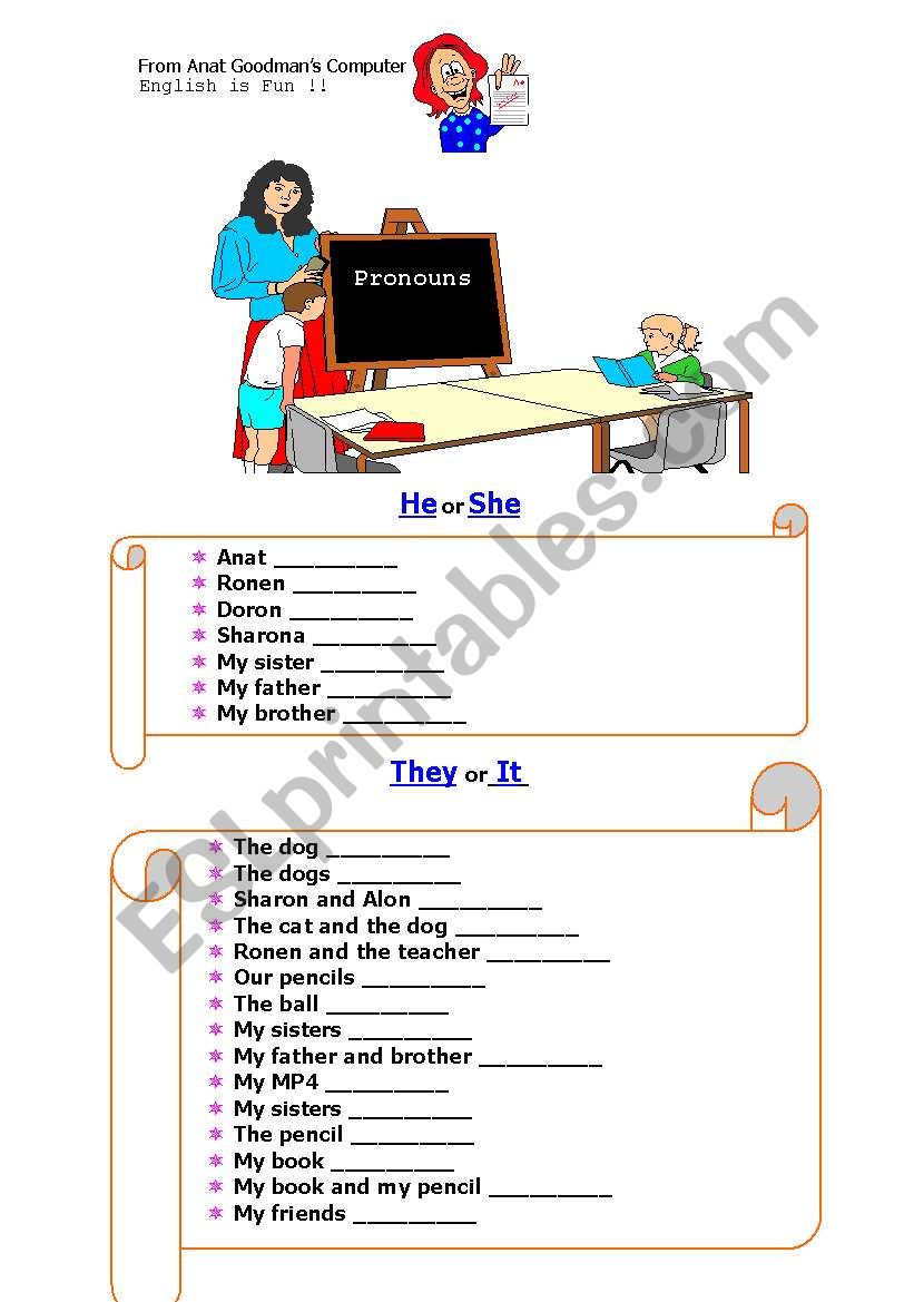 Pronouns 2 pages  worksheet