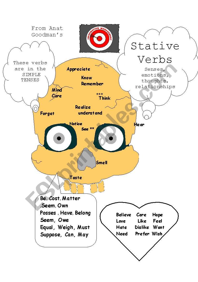 STATIVE VERBS  worksheet