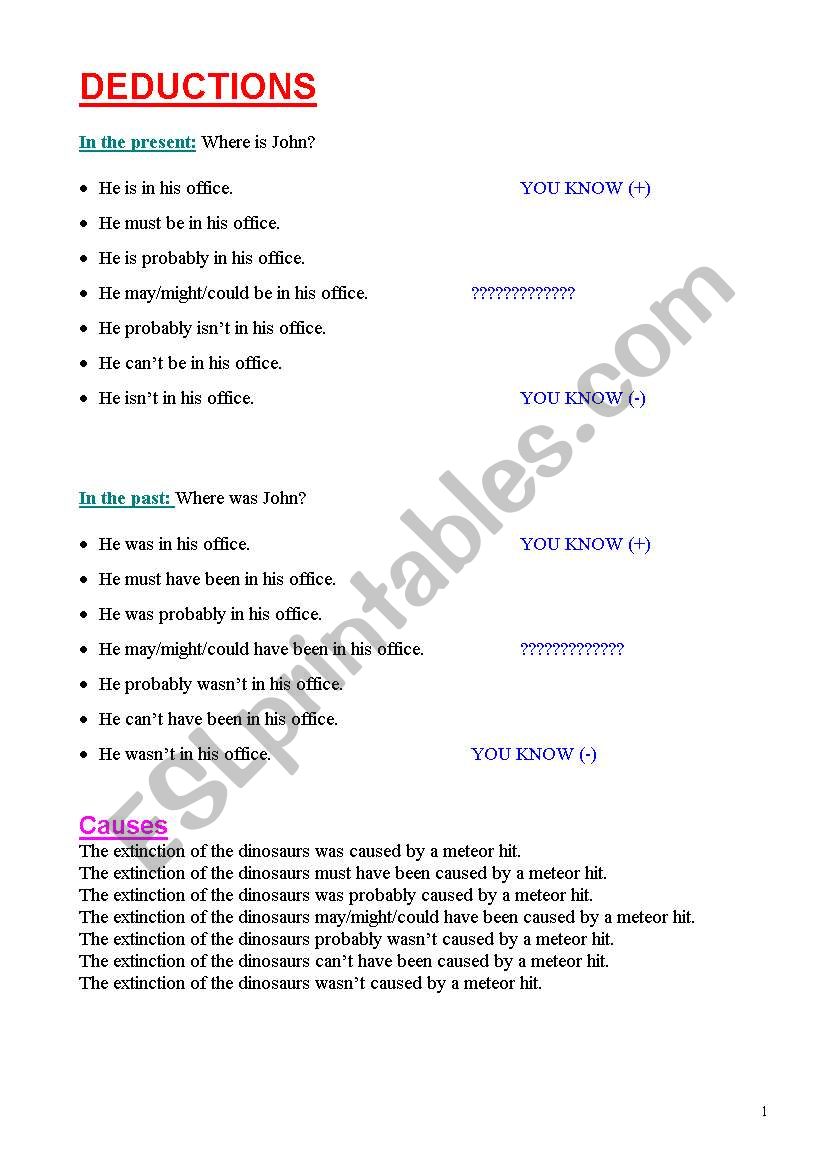 Making Deductions worksheet