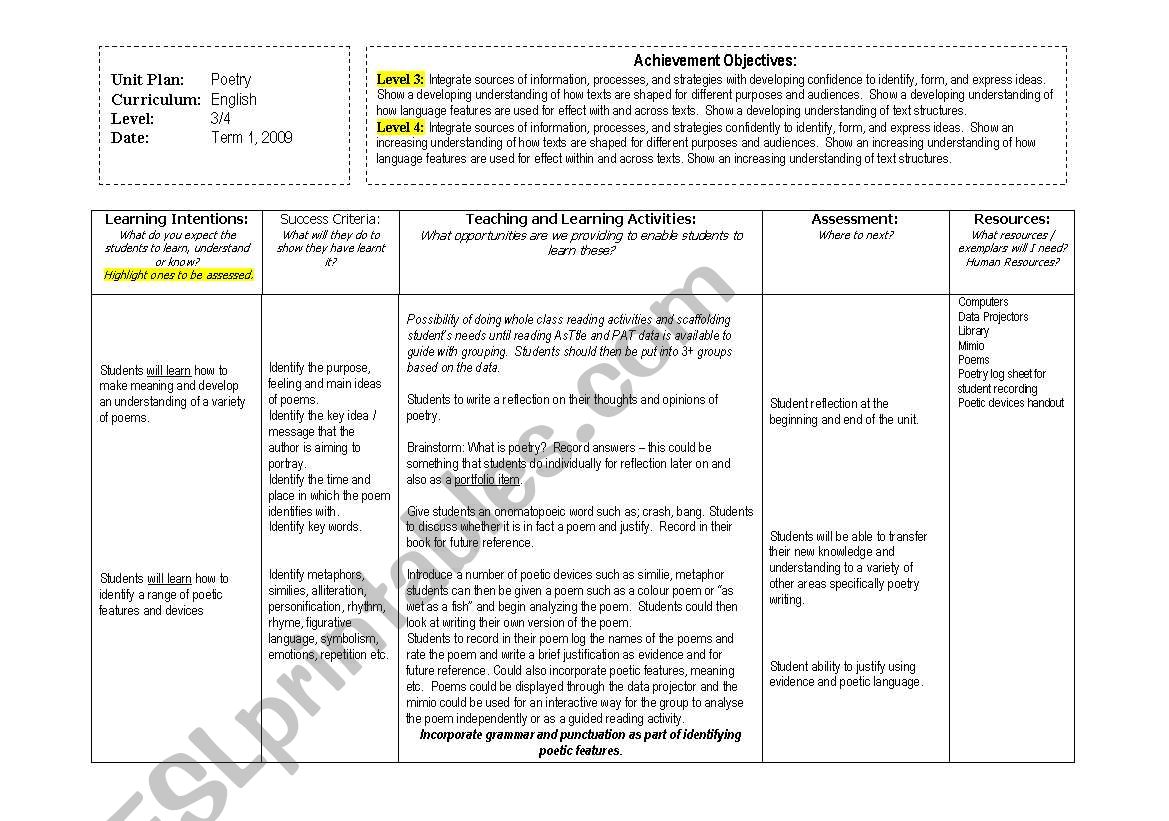 READING UNIT PLAN-POETRY worksheet
