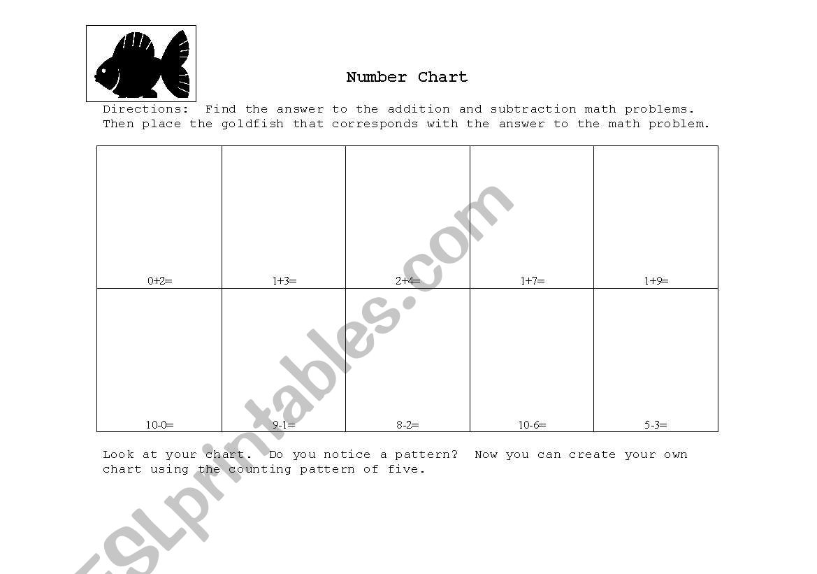 Counting Fishes worksheet