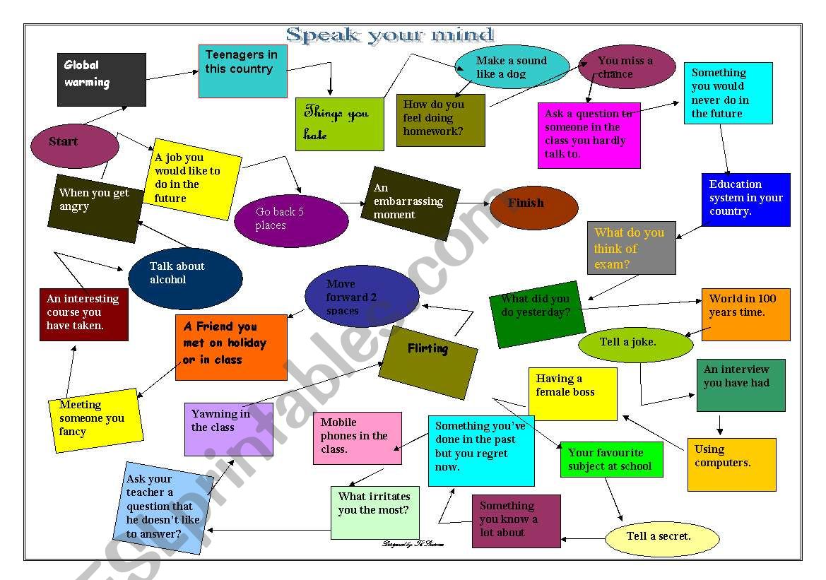 Speak, speak and speak worksheet