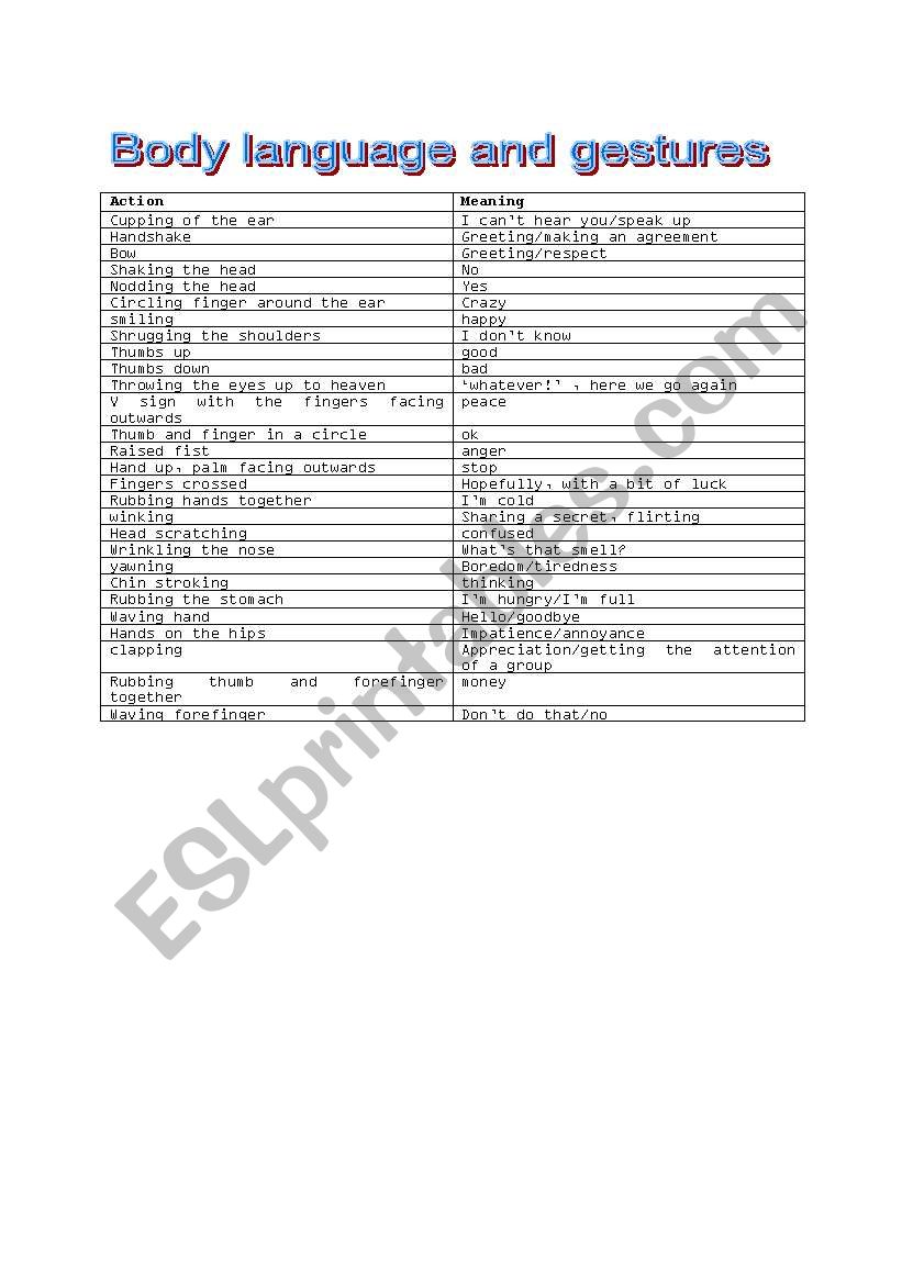 Body Language and Gestures worksheet