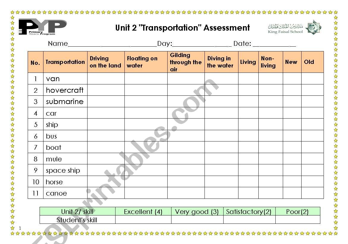 transportation worksheet