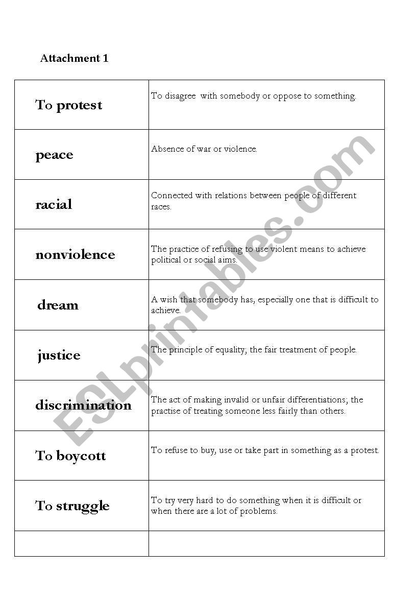 Civil Rights  worksheet