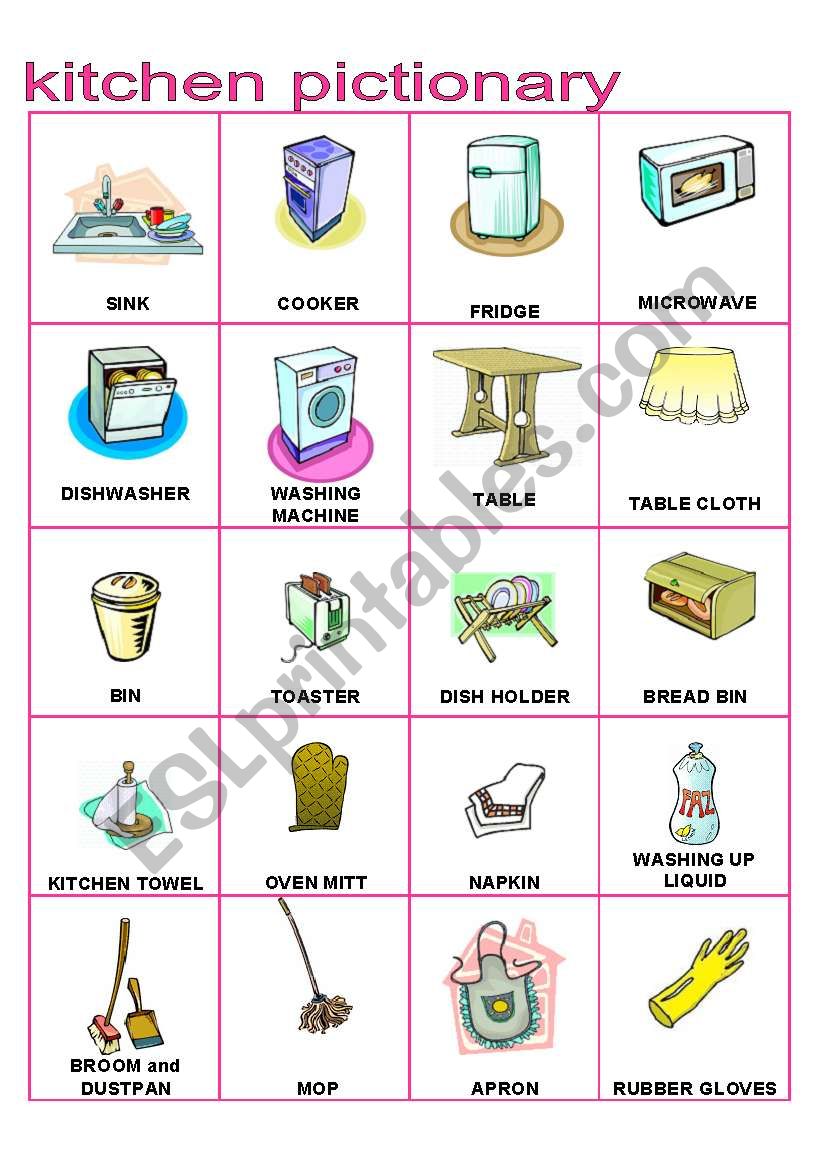 Kitchen Furniture Pictionary (Part C)