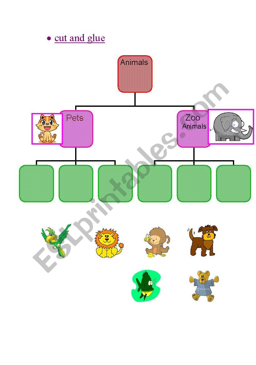 animals type worksheet