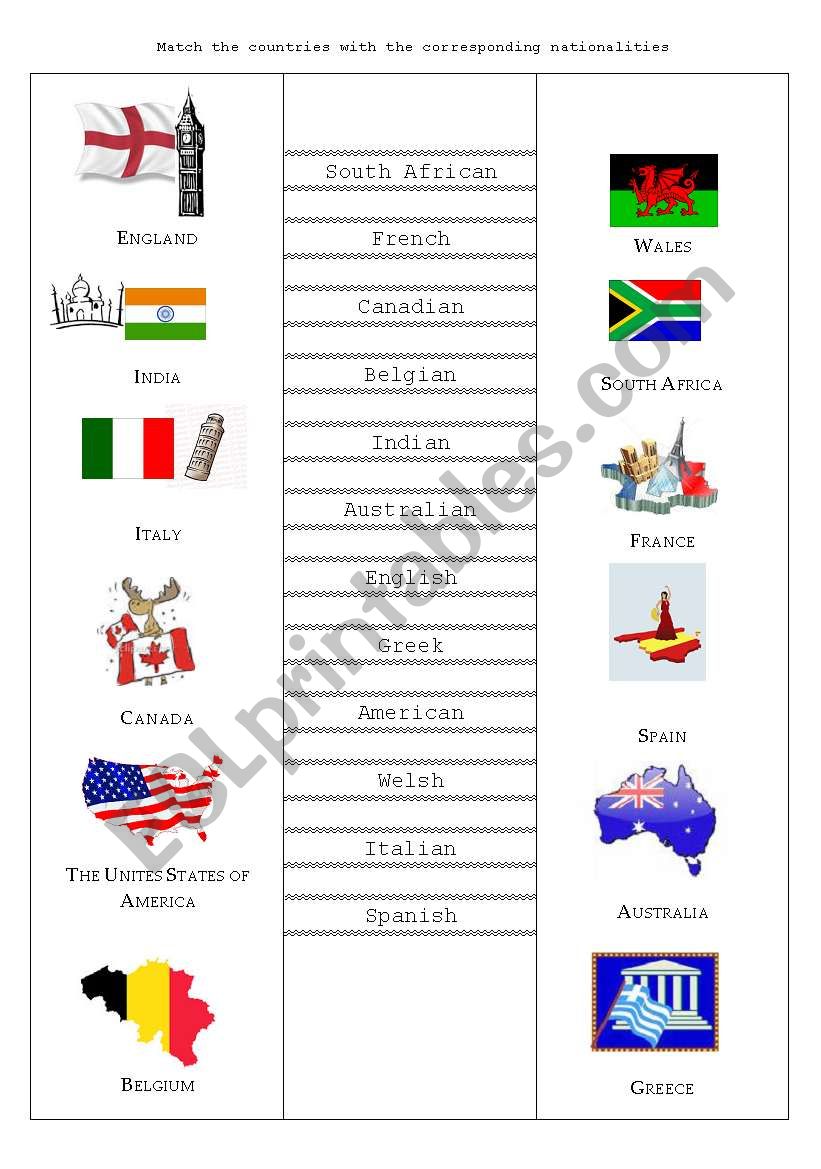 countries and nationamities worksheet