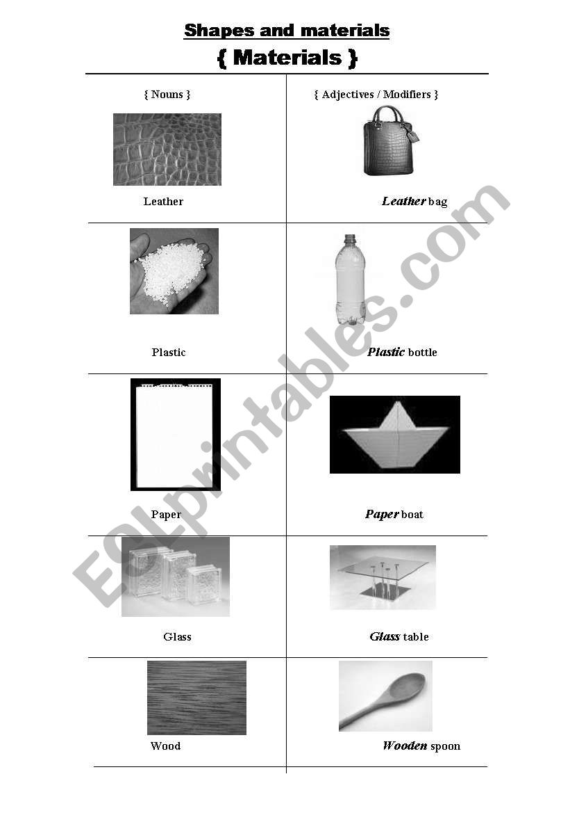 material worksheet