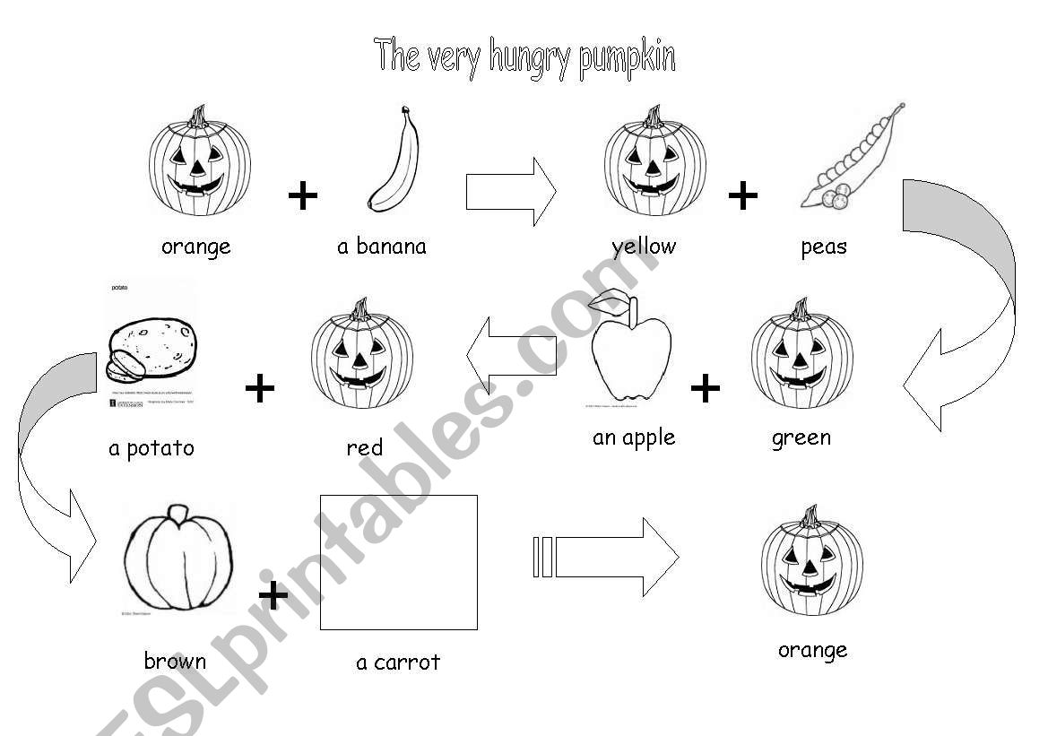 The very hungry pumpkin worksheet