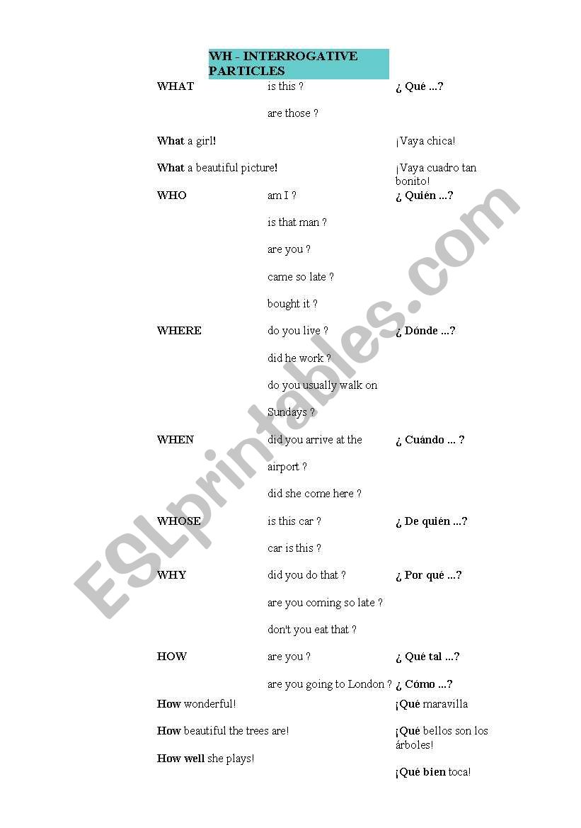 WH - INTERROGATIVE PARTICLES worksheet