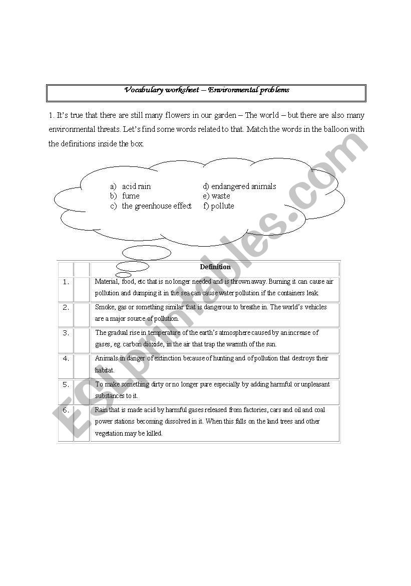 Environmental problems worksheet