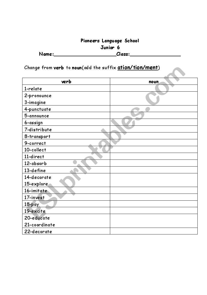 THE SUFFIXES -MENT/-TION/ATION