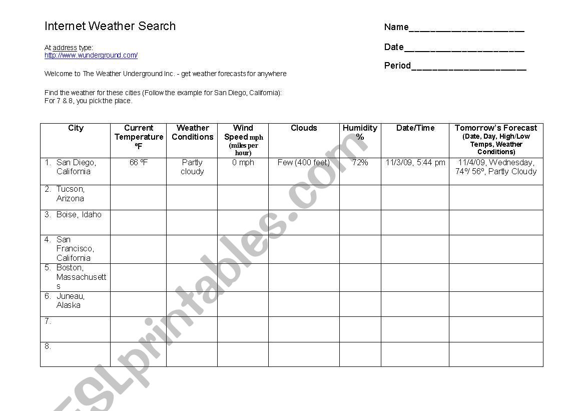 Internet Weather Search worksheet