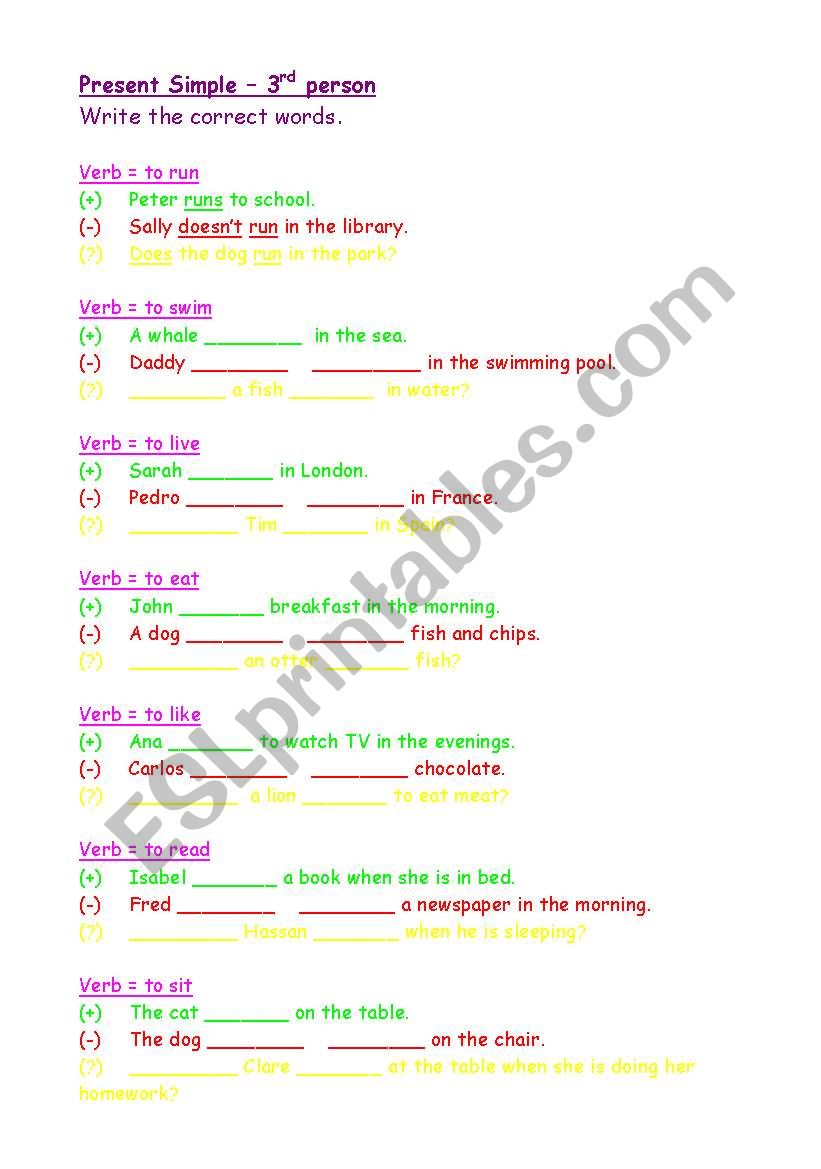 Present Simple 3rd Person: Positive, Negative and Question Sentences