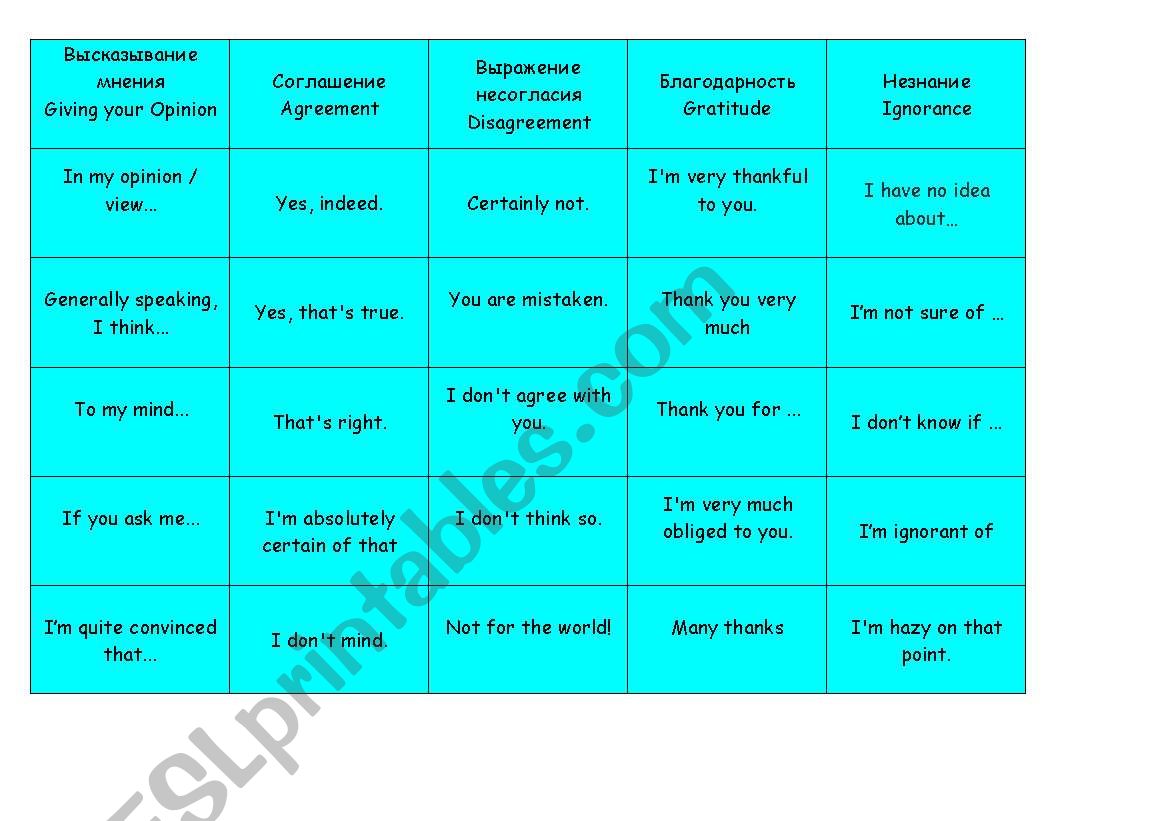 Speech patterns worksheet