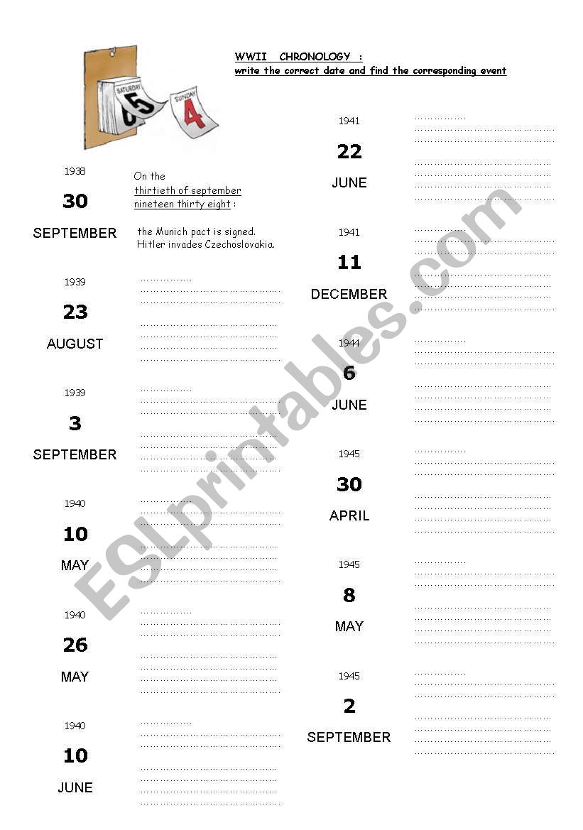 a short chronology of WWII worksheet