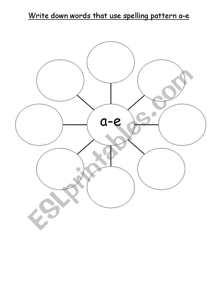 Words that use a-e spelling pattern such as cake