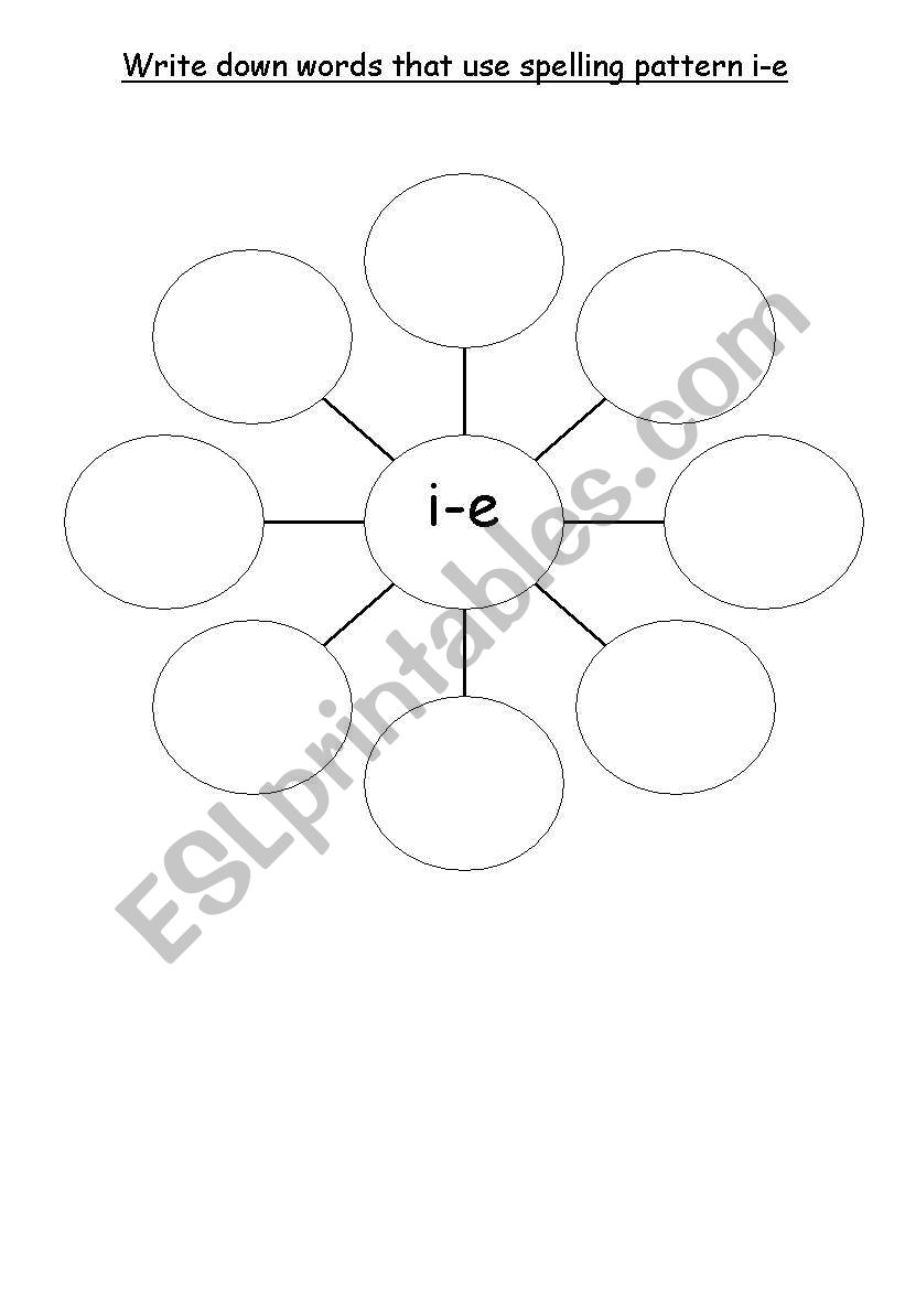 words that use i-e spelling pattern (line)