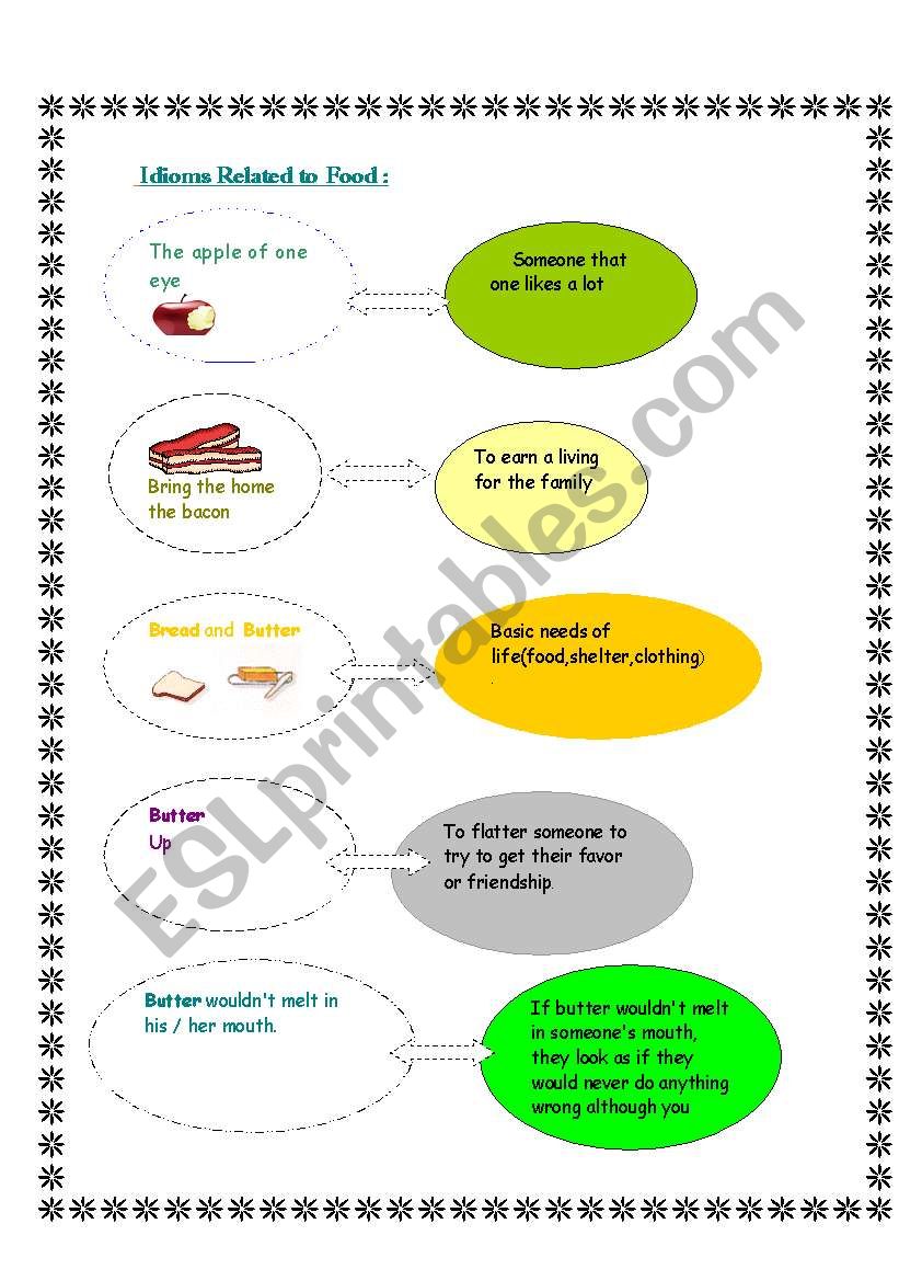 Idioms Relating to Food worksheet