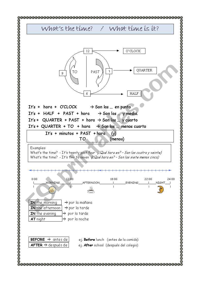 What time is it? worksheet