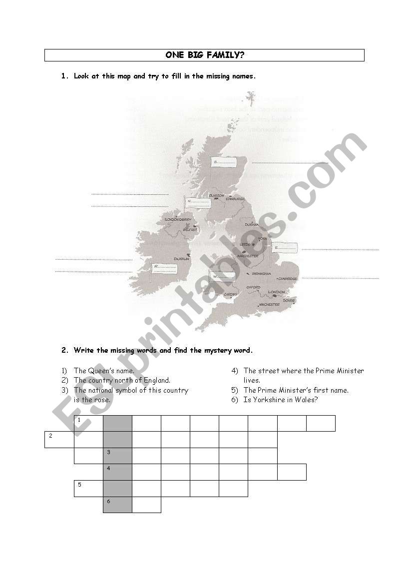 The British isles worksheet