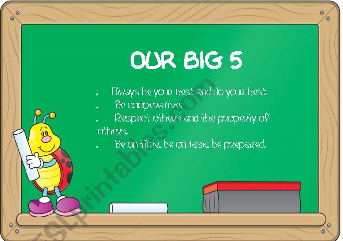 OUR BIG 5 CLASSROOM POSTER. EDITABLE!