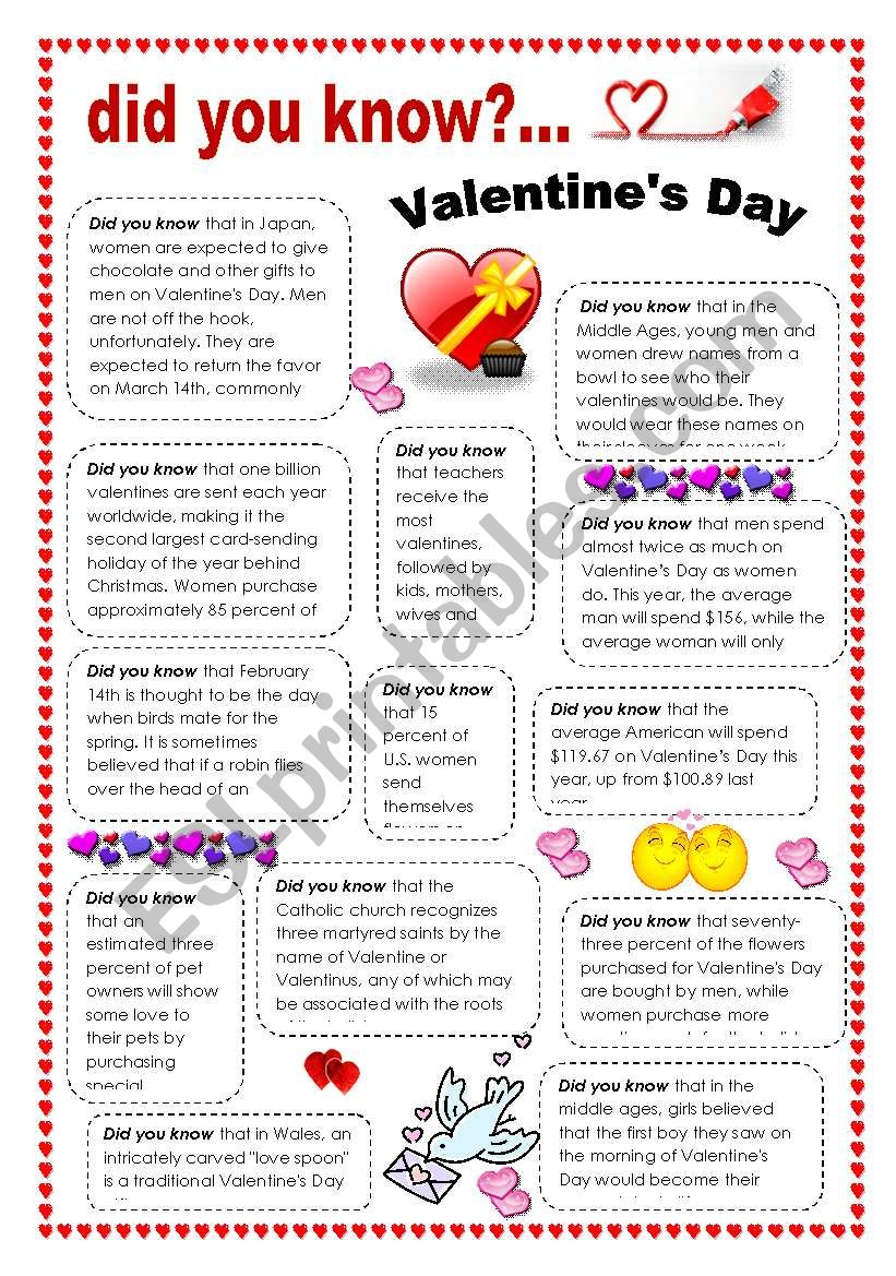 Did you know... Valentines day