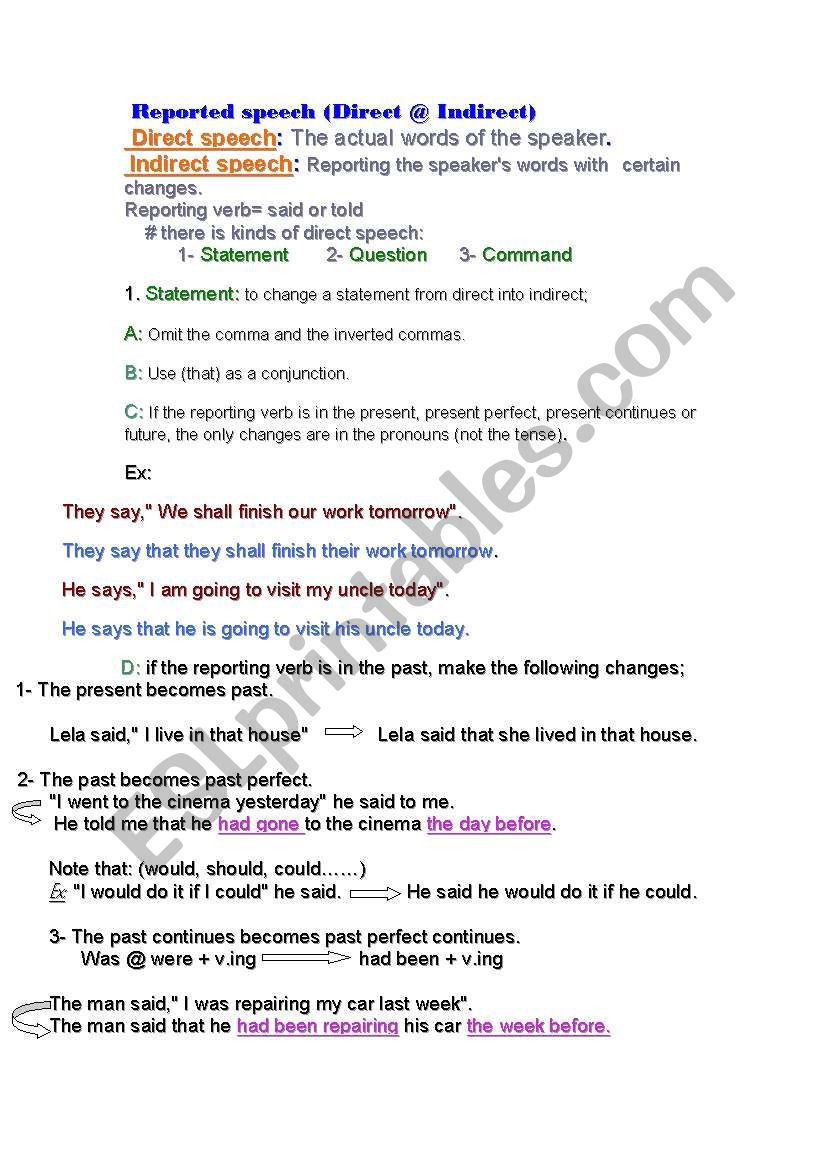 reported speech worksheet