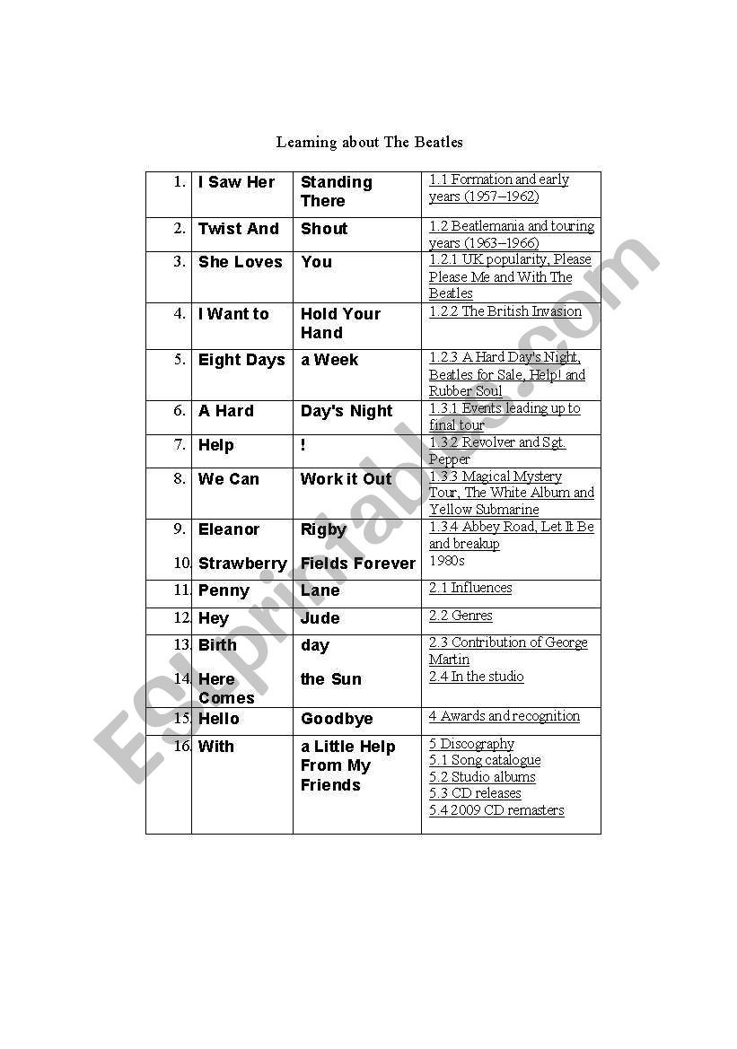 Learning about The Beatles worksheet