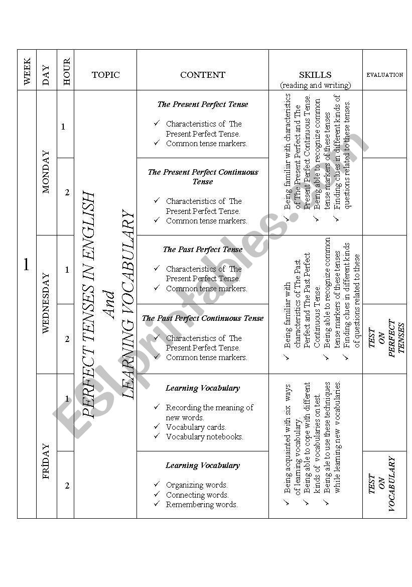 a weekly plan of perfect tenses and learning vocabulary