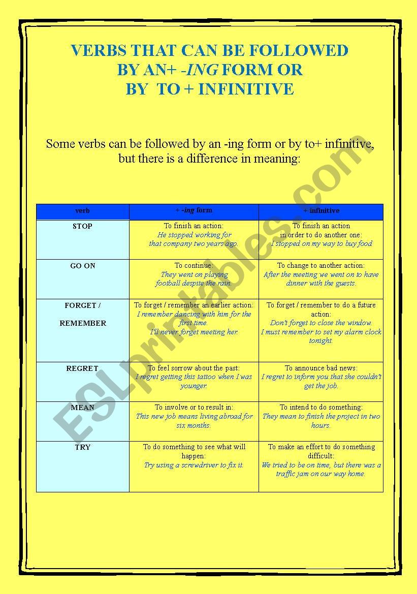 Verbs followed by -ing form and infinitive