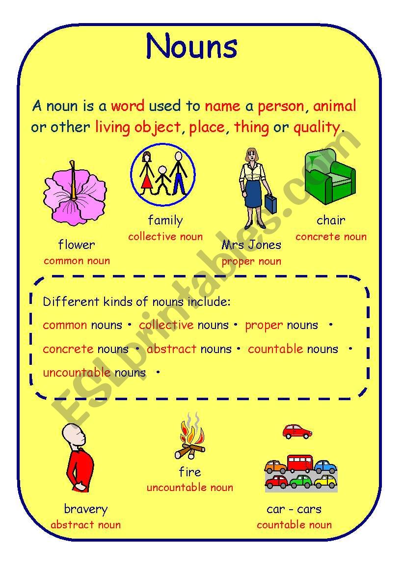 Nouns  worksheet