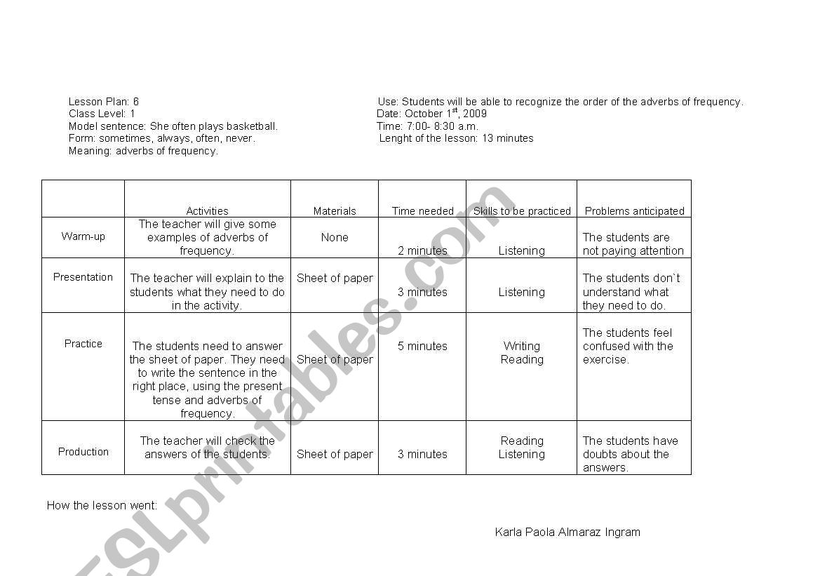 adverbs of frequency worksheet