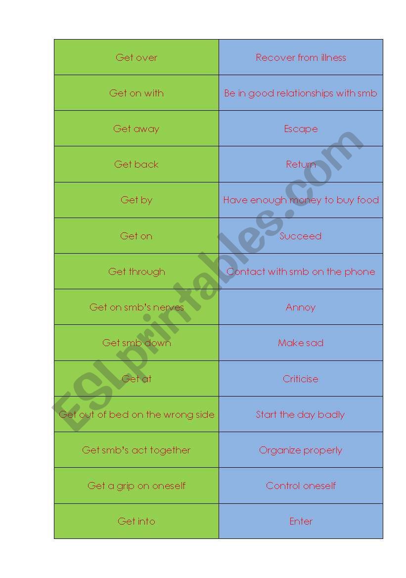 phrasal verb  worksheet