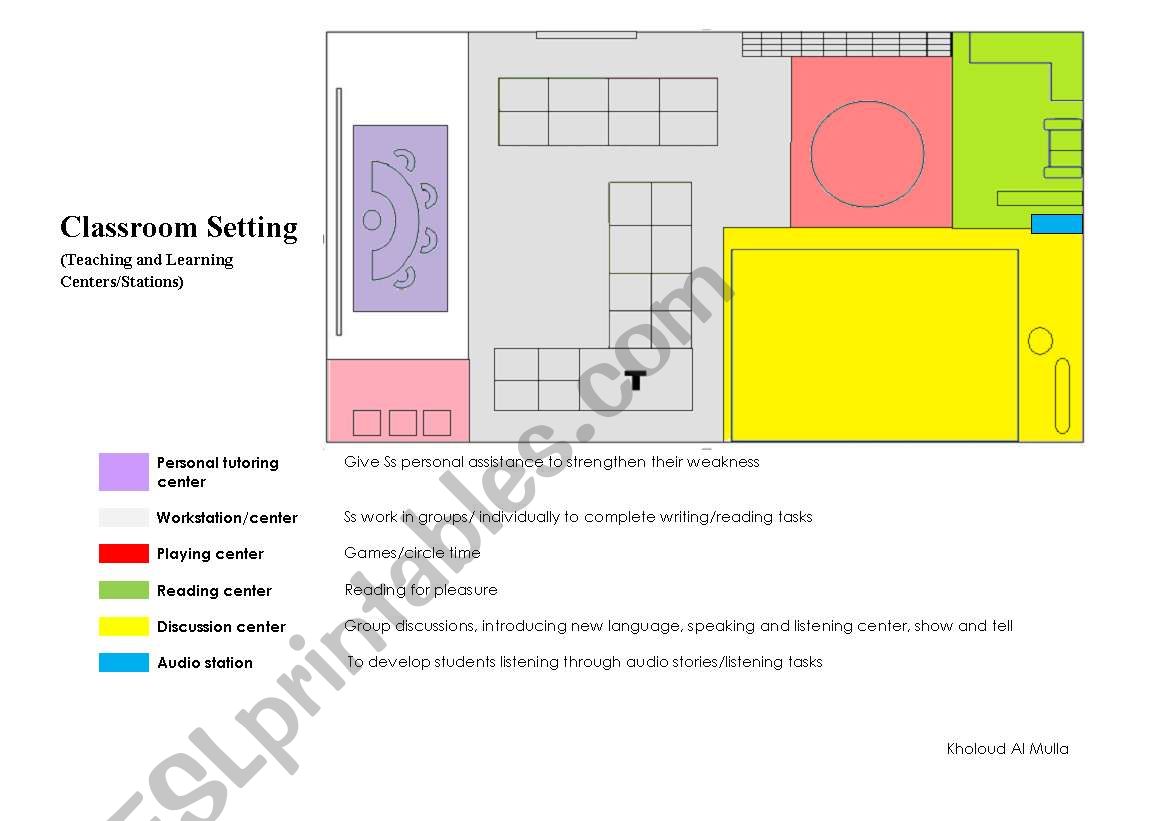 Classroom Setting worksheet