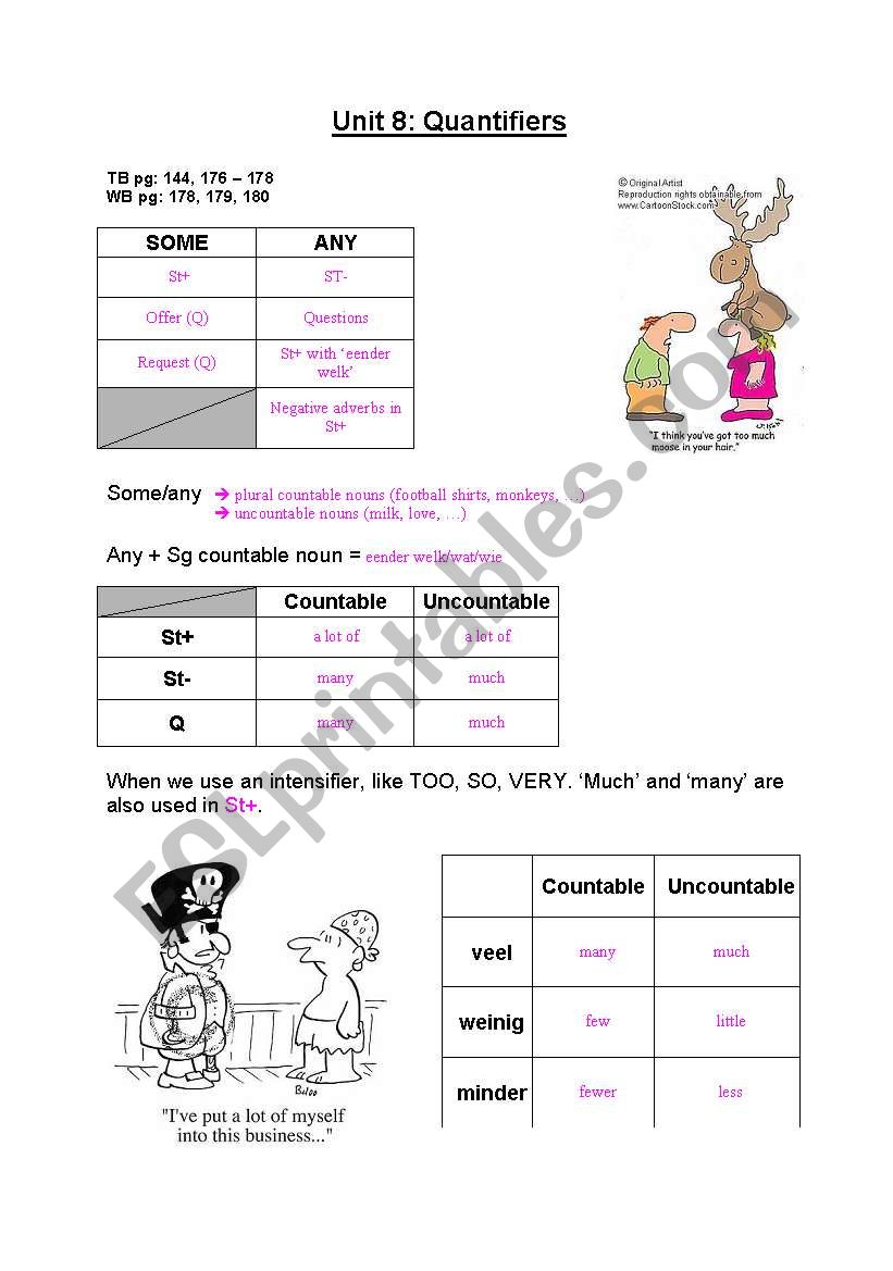 Some and any worksheet
