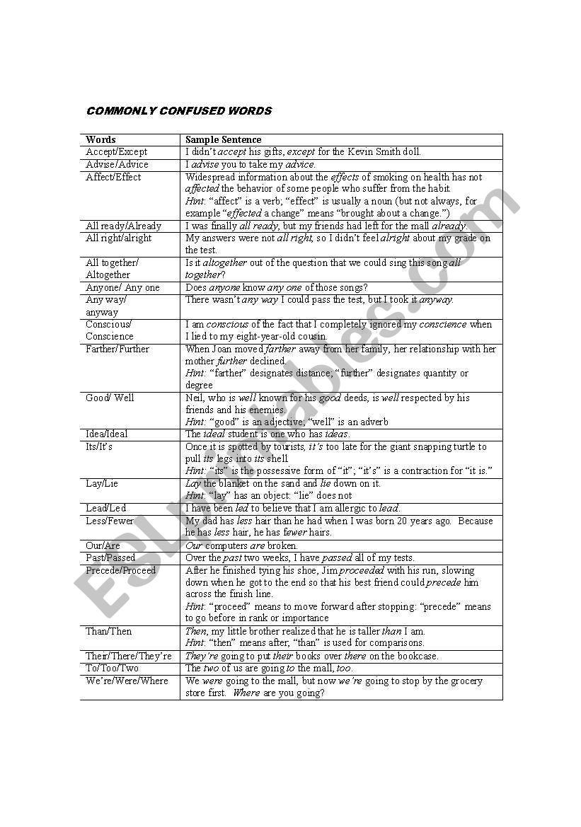 commonly-confused-words-esl-worksheet-by-cbahriye