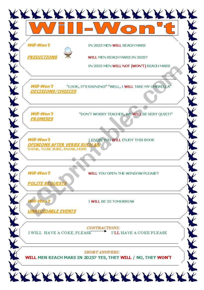 Will-Wont - use worksheet