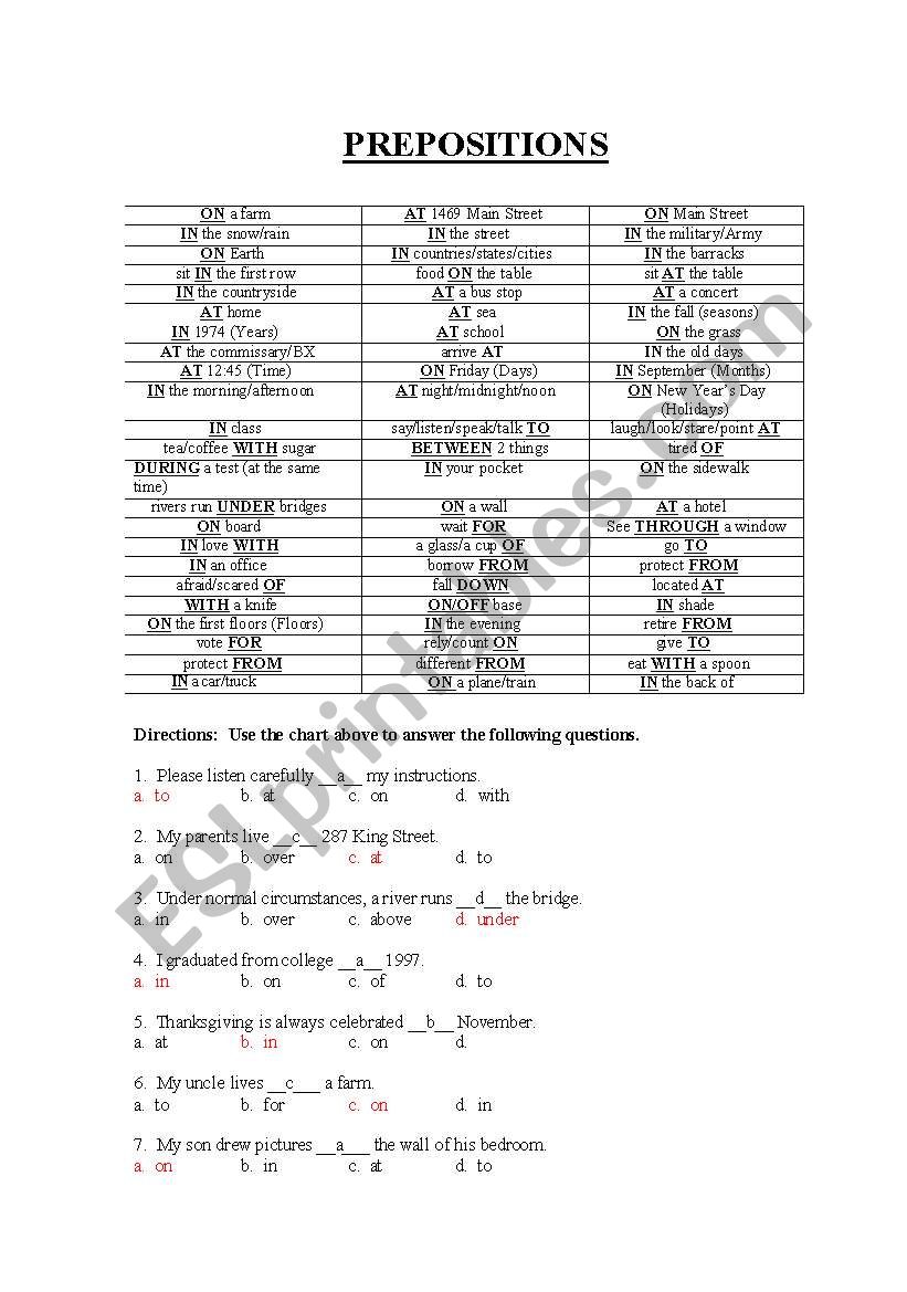 Prepositions worksheet