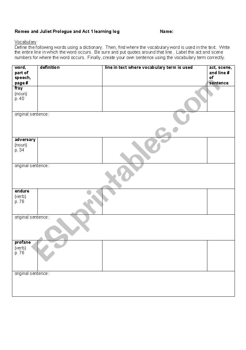 Romeo and Juliet Prologue and Act 1 Learning Log