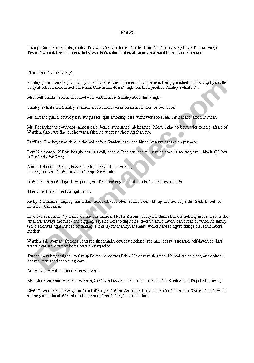 Â´HolesÂ´ LOUIS SACHAR chapter summaries and questions