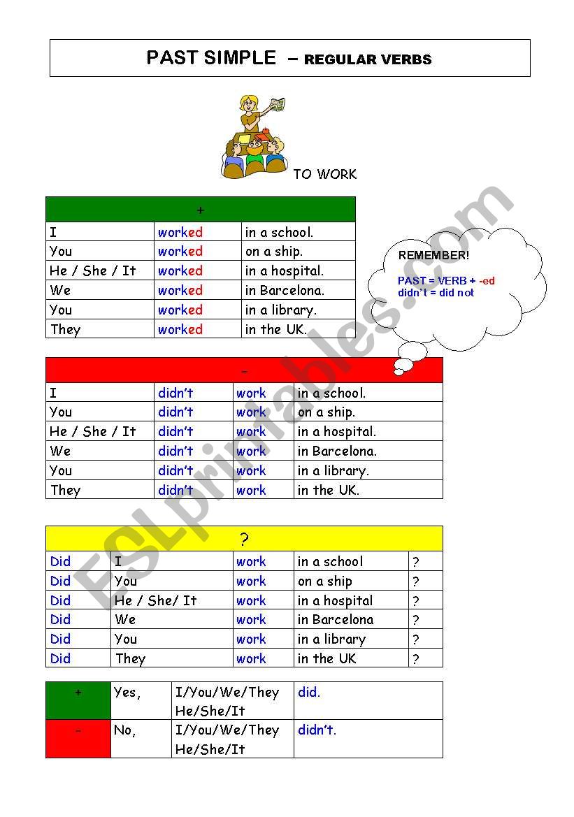 PAST SIMPLE - REGULAR VERBS worksheet