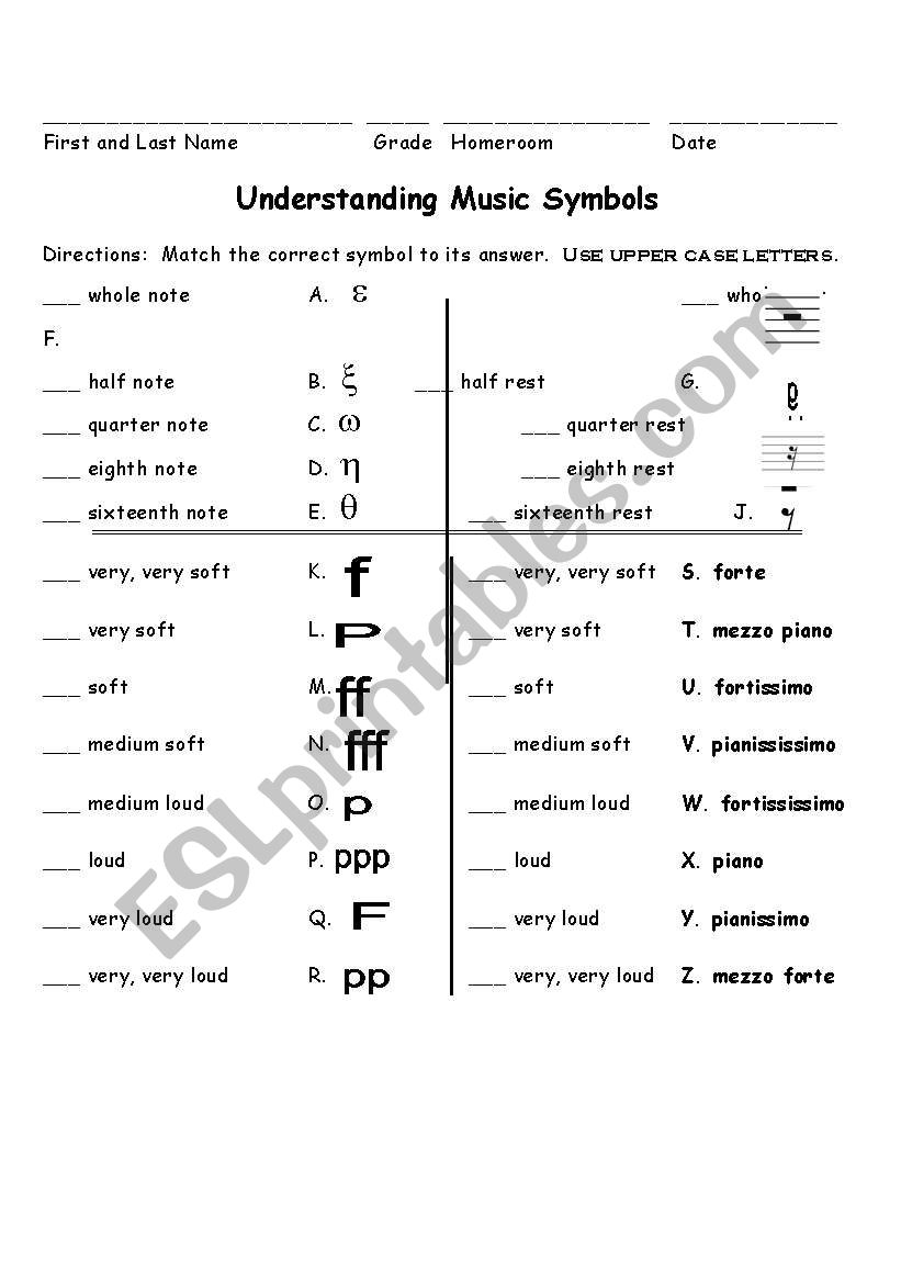 Music:  Understanding Music Symbols