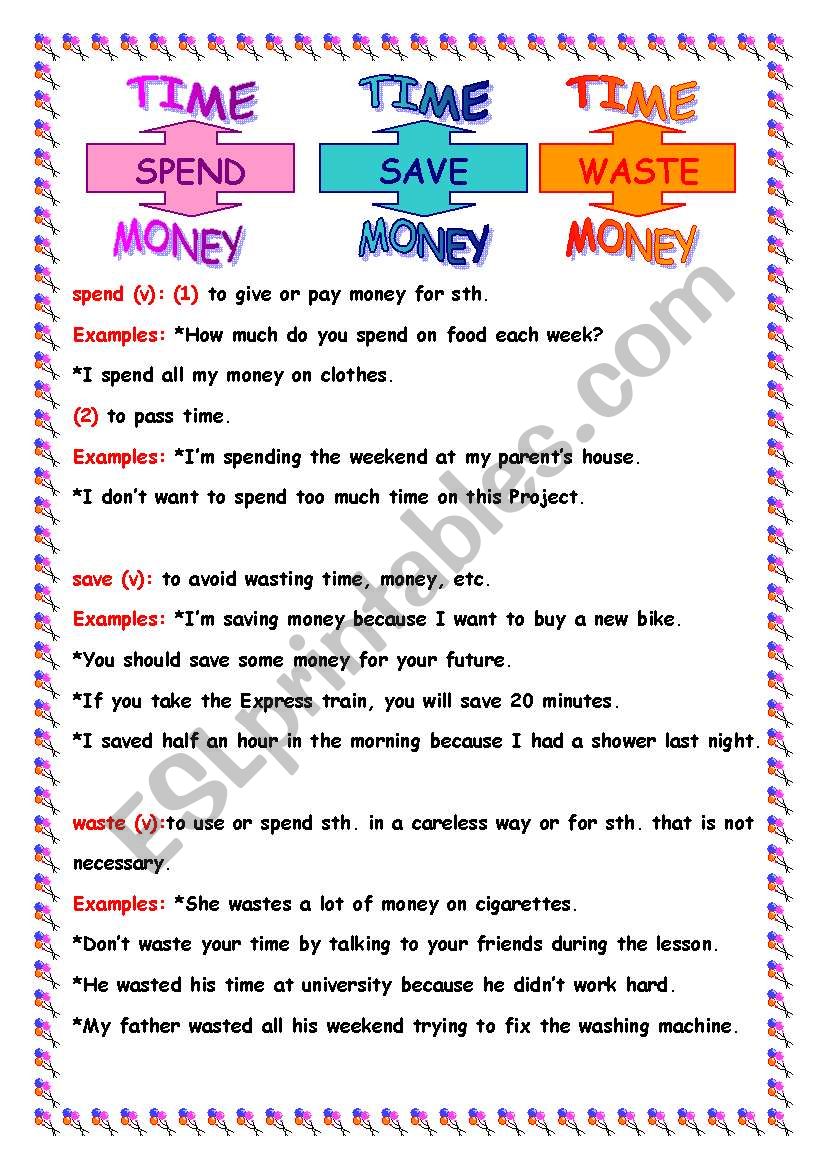 spend_save_waste worksheet